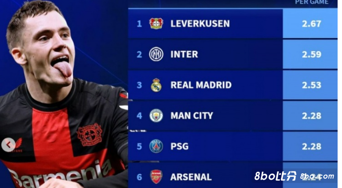 签下姆巴佩 签下姆巴佩