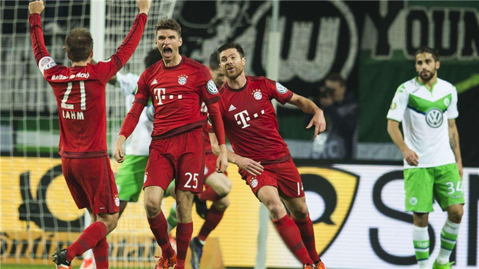 总的来说 总的来说