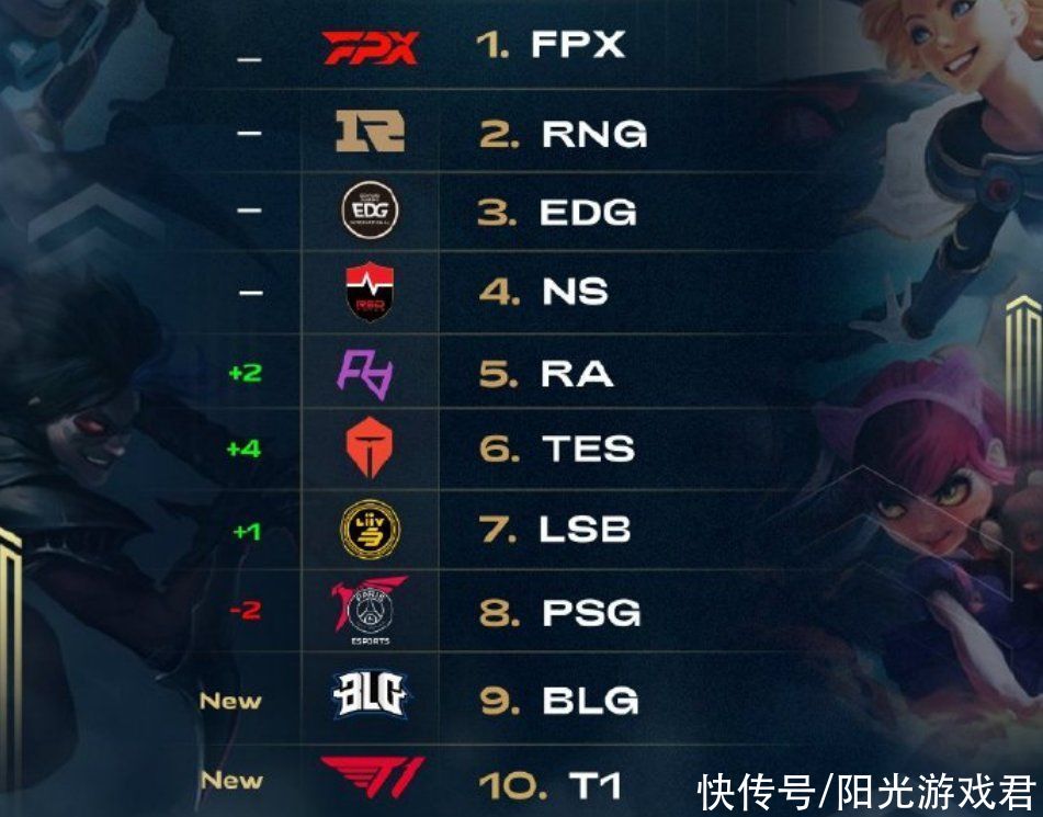 历史交锋 历史交锋