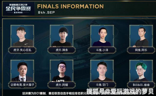 概率与保底 概率与保底